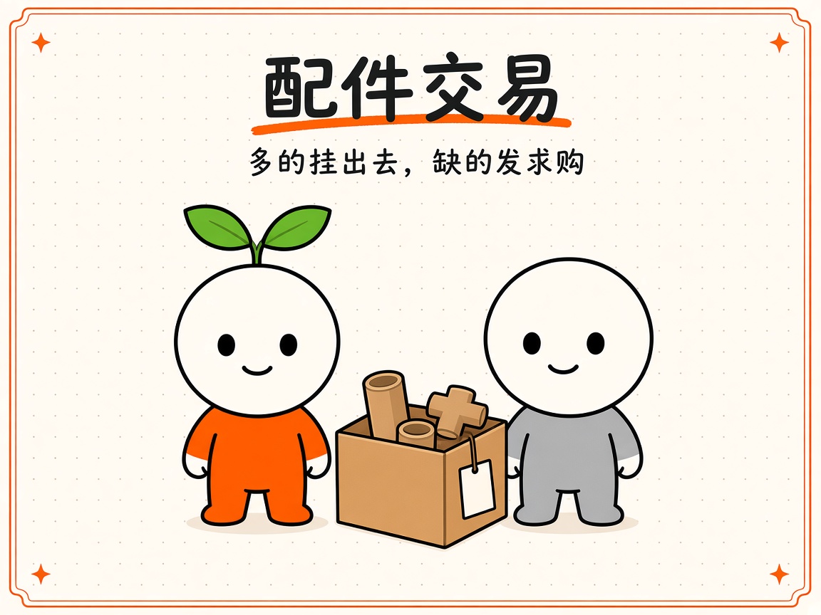 配件交易：多的挂出去，缺的发求购